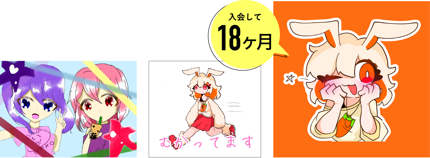 成長のあしあと:Aさん